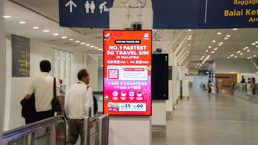 Airport Advertising